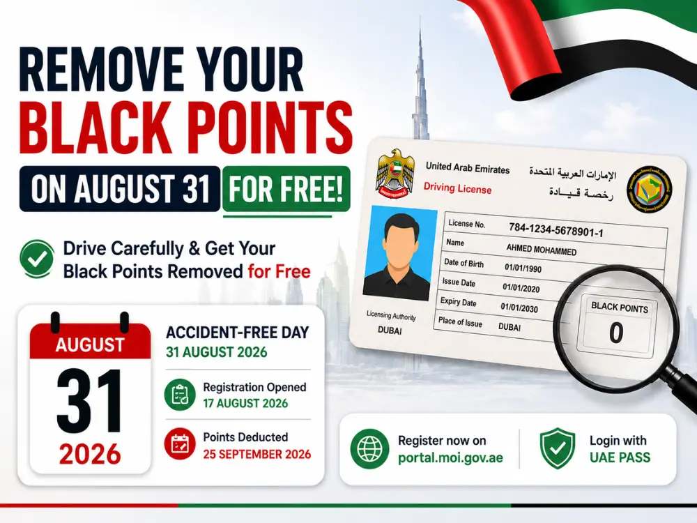How to Remove Black Points from a License in UAE (2026 Guide)