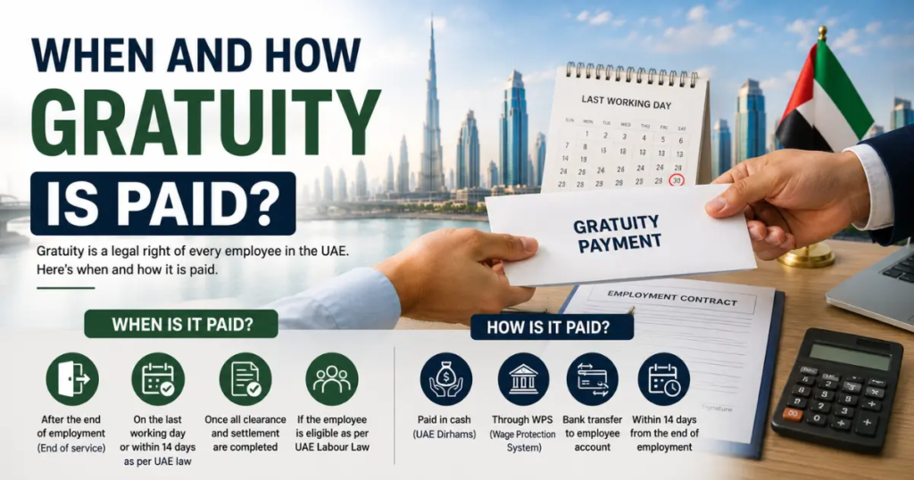 When and How Gratuity Is Paid?