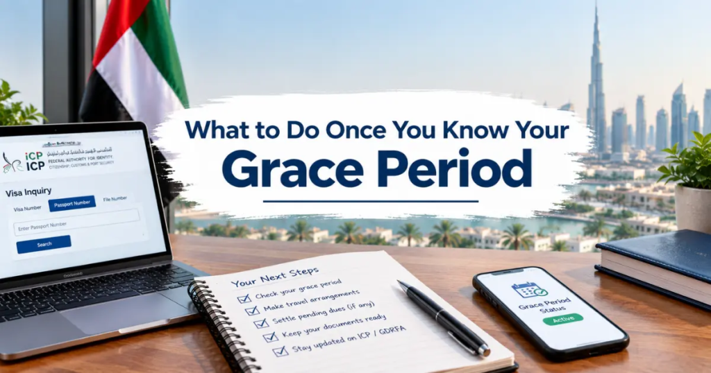 What to Do Once You Know Your Grace Period