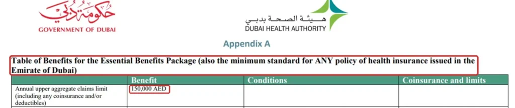 Dubai Health Authority Table of Benefits for the Essential Benefits Package, the minimum standard for health insurance in Dubai