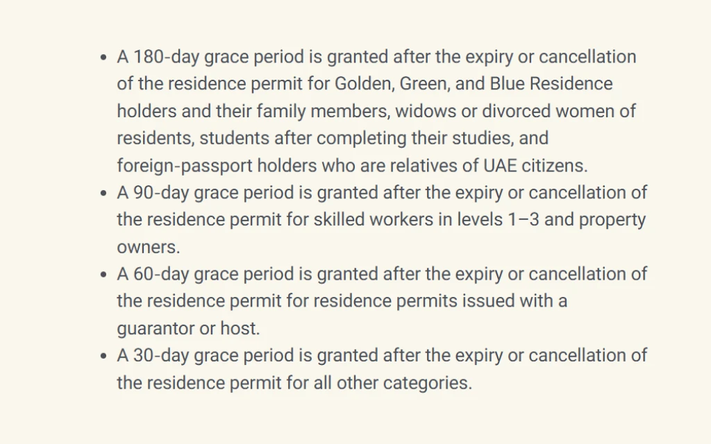 ICP Cancellation of residency permits service page listing 180, 90, 60 and 30 day grace periods by residence category